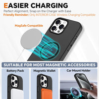 1 x RAW Customer Returns TUCCH Case for iPhone 15 Pro Detachable 2-IN-1 Magnetic Phone Case Wireless Charging Card Slot Flip Case RFID Blocker Protective Case Compatible with iPhone 15 Pro 5G 2023 6.1 inch , Black - RRP €29.99