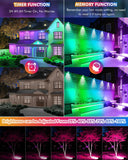 1 x RAW Customer Returns MEIKEE Outdoor LED Floodlight with Solar Panel 5000mAh Solar Outdoor LED Spotlight with Remote Control IP66 Waterproof 12 Colors Solar RGB Lamps Color Changing for Garden, Patio, Courtyard - RRP €49.18