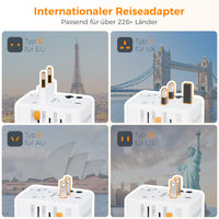 1 x RAW Customer Returns TESSAN 35W Travel Adapter Worldwide with USB C, Fast Charging USB C Adapter, Travel Plug Adapter Worldwide with 3 USB C and 2 USB A, Travel Adapter for USA UK Italy Thailand Canada Ireland Australia - RRP €34.99