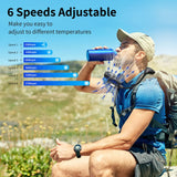 1 x RAW Customer Returns HandFan 10000mAh Portable Fan Battery Operated, 6 Levels Strong Airflow Neck Fan, 360 Flexible Mini Fan USB, 48 Hours Operating Time for Hiking, Outdoor, Travel, Golf - RRP €36.99