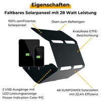 1 x RAW Customer Returns Sunnybag SUNBOOSTER 28 Portable solar charger with 28 watts Foldable, efficient, waterproof 2 USB outputs Charge your cell phone, tablet, power bank on the go For outdoor, hiking, camping, traveling - RRP €97.37