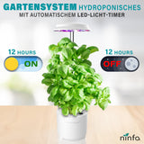 1 x RAW Customer Returns amzWOW Dafne smart Garden, indoor herb garden, hydroponic system, herb pot with watering system with LED light for plant growth, adjustable height and automatic timer Space Gray  - RRP €49.18