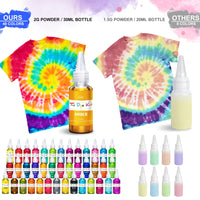 1 x RAW Customer Returns Tie Dye Kit 40 Colors - Vibrant Fabric Textile Paints Graffiti Dye for DIY Clothing Painting, Children and Adults - All in 1 Textile Paint Dye for Shirts, Shirt, DIY Tie-Dye, Party - RRP €26.69