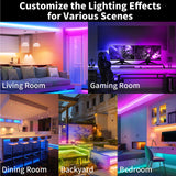 1 x RAW Customer Returns ROMANJOY 20M LED Strip RGB LED Light Strip Dimmable 1440 LEDs with Remote Control DIY Tailoring Flexible LED Strip with 24V Power Adapter Bluetooth App for Goods Gaming Room Nightclub Decoration - RRP €85.32