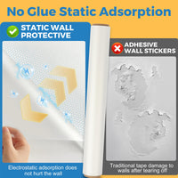 1 x RAW Customer Returns Loiion Matte Electrostatic Adsorption Wall Protective Film, Splash Guard Kitchen Back Wall, Splash Guard Dog Bowl Wall, Washable Wall Protection Splash Furniture Protective Film 40CM 500CM - RRP €20.16