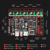 1 x RAW Customer Returns KOOKYE 3D Printer Parts MKS Robin nano Integrated Circuit mainboard Controller Motherboard with Robin TS35 Display opened source software with FFC Line USB Cable - RRP €68.96