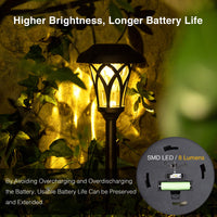 1 x RAW Customer Returns GIGALUMI Solar Lights for Garden Pack of 6 Solar Garden Light LED Outdoor Light Path Light High Lumen Super Bright Path Lighting for Garden, Balcony, Terrace - RRP €42.99