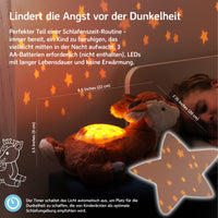 1 x RAW Customer Returns Cloud b Soothing Night Light Star Projector Gentle brightness 3 colors 3 constellations Automatic shutdown Twilight Buddies fawn - RRP €36.29