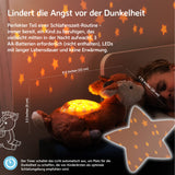 1 x RAW Customer Returns Cloud b Soothing Night Light Star Projector Gentle brightness 3 colors 3 constellations Automatic shutdown Twilight Buddies fawn - RRP €36.29