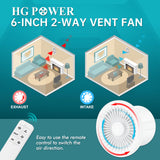 1 x RAW Customer Returns HG Power 150mm exhaust fan 2 directions bathroom fan with remote control 3 speeds fan quiet with memory function for bathroom kitchen toilet garage basement exhaust and inlet ventilation - RRP €43.2