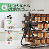 7 x Brand New Kitstorack 40 K-Cup Coffee Capsule Holder, Ticking Ferris Wheel Capsule Organizer, Compact Under Coffee Maker Storage Drawer for Home Kitchen Counter - RRP €159.6