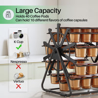 5 x Brand New Kitstorack Coffee Capsule Holder For K Cup, Holds 40 Capsules, Ferris Wheel Coffee Capsules Storage With Ticking Sound, Coffee Capsule Holder, 360 Degree Spin Coffee Pod Stand, Black - RRP €116.7