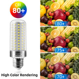 2 x RAW Customer Returns WEDNA E27 LED light bulbs, 20W replaces 150W light bulbs, 2000Lm, E27 corn lamp bulbs, corn cob bulbs, 6000K cool white, not dimmable, pack of 3 - RRP €41.38