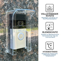 2 x RAW Customer Returns Video doorbell rain cover, doorbell cover, weather protection, glare protection, suitable for ring doorbells, intercom, socket and code lock front door T  - RRP €55.98