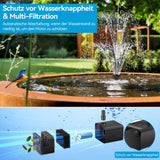 1 x RAW Customer Returns Biling Solar Fountain Pumps 7.5W Solar Pond Pump with Rechargeable Battery, 3600 mAh Battery Solar Fountain, Solar Water Pump Floating Fountain, Pump with 10 Fountain Styles for Garden, Water Features, Bird Bath - RRP €39.99