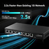 1 x RAW Customer Returns MokerLink 8 Port 2.5G Ethernet Switch, 8 x 2.5GBASE-T Ports, Compatible with 10 100 1000Mbps, Metal Unmanaged Fanless Network Switch - RRP €133.09