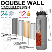 1 x RAW Customer Returns GOPPUS 1L Stainless Steel Water Bottle with Straw Double Wall Insulated Metal Bottles Vacuum Thermal Reusable Drink Bottle Leakproof Cold Sports Steel Water Bottle - RRP €19.99