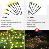 1 x RAW Customer Returns Liyade Solar Lights for Outdoor Garden, 4 Pack 8LED Firefly Solar, 8 Modes Firefly Garden Lights with Remote Control, Solar Garden Lights for Balcony Yard Patio Garden Decor - RRP €19.99