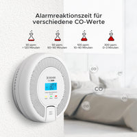 1 x RAW Customer Returns X-Sense CO detector with digital display, carbon monoxide detector, accurate sensor with 10-year lifespan, battery replaceable, BSI certified according to EN 50291, CO03D - RRP €30.83