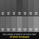 1 x RAW Customer Returns STEBRUAM Sandpaper, Assorted Sandpaper 120 150 180 240 320 400 600 800 1000 1200 1500 2000 2500 3000 Grits,9 x 3.6 for Wood Furniture Polishing, Car Polishing Metal 42 Pieces  - RRP €10.5