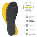 1 x RAW Customer Returns Knixmax Women Men Memory Foam Insoles Shoe Inserts Comfort Shock Absorption Foot Support Padding Insoles Velvet Gray 40EU - RRP €8.35