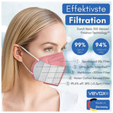 1 x RAW Customer Returns VEVOX FFP2 masks pink CE certified from Germany - 10, 20, 50 pieces - 100 MADE IN GERMANY - FFP2 mask pink - color freely selectable - CE tested according to EN149 2001 A1 2009 - packed in 5 pieces - RRP €9.06