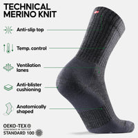 1 x RAW Customer Returns DANISH ENDURANCE Pack of 2 Premium Merino Wool Hiking Socks, Trekking, Anti-Chafing, Multicolor 1 x Navy Blue, 1 x Grey, 43-47 - RRP €30.95