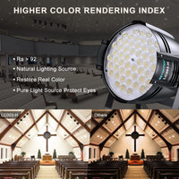 1 x RAW Customer Returns BETOPPER LED par light stage light, 54 2W party light DJ light, spotlight DMX512 cold white warm white light effects strobe stage lighting for church, wedding, party, studio, theater - RRP €79.99