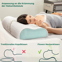 1 x RAW Customer Returns Flowen Memory Foam Cervical Pillow for Sleeping Orthopedic Aloe Vera Double Wave Pillow Ideal for Neck Support Ergonomic Breathable Anti-Snoring Hypoallergenic Washable Bamboo Pillowcase - RRP €32.99