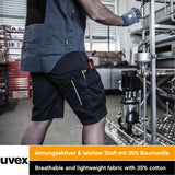 1 x RAW Customer Returns Uvex Tune-Up Work Trousers Men Short - Shorts for Work - Black - Size 32W Label Size- 48 - RRP €50.41