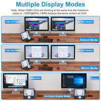 1 x RAW Customer Returns Surface Dock, Surface Docking Station, 11 in 1 Triple Display Microsoft Surface Dock with HDMI 4K VGA for Surface Pro 9 8 X 7 6 5 4 3, Surface Laptop 5 go 4 3 2 1, Surface Book 3 2,Surface Book - RRP €121.0