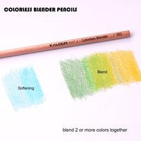 1 x RAW Customer Returns Kalour Colorless Blender and Polishing Pencil Set 6 pencils total  - RRP €12.1