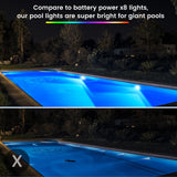 1 x RAW Customer Returns LyLmLe 20W LED Pool Lights, 12V Smart Color Changing Underwater Lights with APP Control, Dimmable, Timer Schedule, IP68 Magnetic Pool Lighting with 8m Cable for Above Ground Pools and Built-in Pools - RRP €69.99