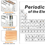 1 x RAW Customer Returns Periodic Table with Real Elements, 360 Rotating Acrylic Periodic Table with 83 Real Element Samples, Periodic Table for Teaching Tool Crafts, Gift for Teachers Students Children 21 x 16 x 5.5cm  - RRP €40.33