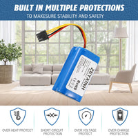 1 x RAW Customer Returns ZEYXINH Replacement Battery, 14.4V 2600mAh Li-Ion Battery for Conga 1290, 1390, 1490, 1590 Vacuum Cleaner, not with Conga 950 990 1190 1790 4090 - RRP €25.63
