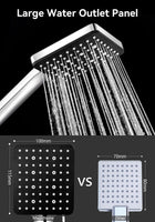 1 x RAW Customer Returns Magichome shower head water-saving, rain shower with pressure increase for higher water pressure, hand shower shower head with 6 jet types - RRP €17.14