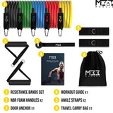 11 x Brand New Mode33 Tube Resistance Bands 150lbs  - RRP €330.0