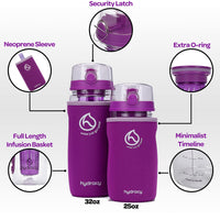 1 x RAW Customer Returns Hydracy Drinking Bottle for Fruit Spritzers 1L -Sport Water Bottle with Time Marker Long Infuser and Insulated Cover -Detox Sports Bottle 27 Delicious Recipes Infused Water eBook Gift - Purple - RRP €20.36