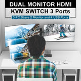 1 x RAW Customer Returns USB 3.0 HDMI KVM Switch 3 PC 2 Monitors, YOUTINGHDAV KVM Switch Dual Monitor, KVM Switch 4K 60Hz, HDMI 2.0, EDID Emulator, Dual Monitor KVM Switch 3 PC Share Keyboard, Mouse, Printer, with Wired Remote - RRP €103.63