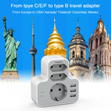 1 x RAW Customer Returns TESSAN USA adapter socket, adapter USA Germany plug with 3 USB, travel adapter USA, socket adapter USA, power adapter Euro to USA Thailand Mexico Canada, travel plug type B - RRP €12.55