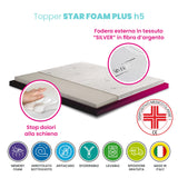 1 x RAW Customer Returns Mattress topper, memory mattress cover, DETRACTABLE MEDICAL DEVICE 5 cm high with removable hypoallergenic antimicrobial fabric, SILVER thread - STAR FOAM PLUS double bed 160x190 - RRP €144.95