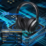 1 x RAW Customer Returns Uliptz Bluetooth Headphones with Microphone, 65 Hours Playtime, 3 EQ Sound Modes, HiFi Stereo Headphones Wireless Over-Ear, Foldable Lightweight Bluetooth 5.2 Headphones for Travel Office Cell Phone TV PC - RRP €28.73