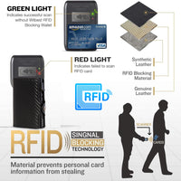 1 x RAW Customer Returns KJENIUS Leonardo Slim Men s Wallet with RFID Protection in Carbon Fiber Men s Credit Card Holder Zip Coin Purse Smart Key Ring Smart Key Organizer Men s Gift Box - RRP €41.99