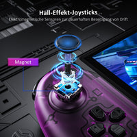 1 x RAW Customer Returns NexiGo Hall Effect Gripcon with Stand and HDMI Output for TV Docking, Hall Sensing Joystick for Switch Switch OLED, Handheld Mode, 4K 1080P Supported HDMI and USB 3.0 Port, Purple - RRP €60.85