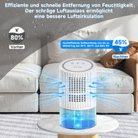 1 x RAW Customer Returns Anlyvikee dehumidifier for home, bathroom, wardrobe, closet, RV, dehumidifier for small spaces, quiet dehumidifier for bedrooms, 5 colors LED light, white - RRP €29.99