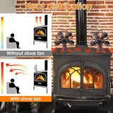 1 x RAW Customer Returns Fireplace Fan, 5 Blade Stove Fan Without Electricity Quiet Operation, Heat Powered Fan with Thermometer, Heat Powered Fireplace Fan Without Electricity for Wood Wood Burner Fireplace - RRP €30.24