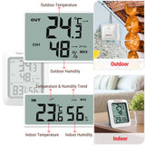 1 x RAW Customer Returns ThermoPro TP60S Digital Thermometer Hygrometer for Indoor and Outdoor Wireless Thermohygrometer with Remote Sensor for Home Environment Humidity and Temperature Measurement - RRP €22.19