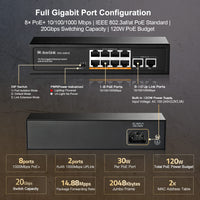 1 x RAW Customer Returns MokerLink 10 Port Gigabit PoE Switch, 8 GE PoE , 2 GE Uplink, 10 100 1000Mbps, 120W 802.3af at PoE, Fanless Plug Play Ethernet Switch - RRP €49.99