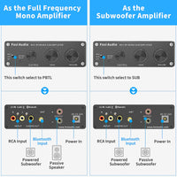 1 x RAW Customer Returns Fosi Audio M01-BT HiFi Subwoofer Amplifier 300W, TDA7498E Bluetooth 5.0 Mono Channel Subwoofer Amplifier, Mini Class-D Stereo HiFi Amplifier with Bass Boost Control for Subwoofer Speakers - RRP €78.11