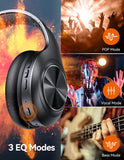 1 x RAW Customer Returns TECKNET Bluetooth headphones over-ear, 65 hours of playing time and 3 EQ modes wireless headphones, microphone for phone calls, HiFi stereo and memory foam, foldable headphones for phone PC TV - RRP €26.98